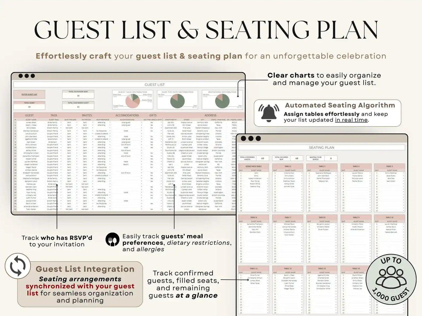 The Ultimate All-in-One Wedding Planner Spreadsheet