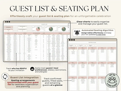 The Ultimate All-in-One Wedding Planner Spreadsheet